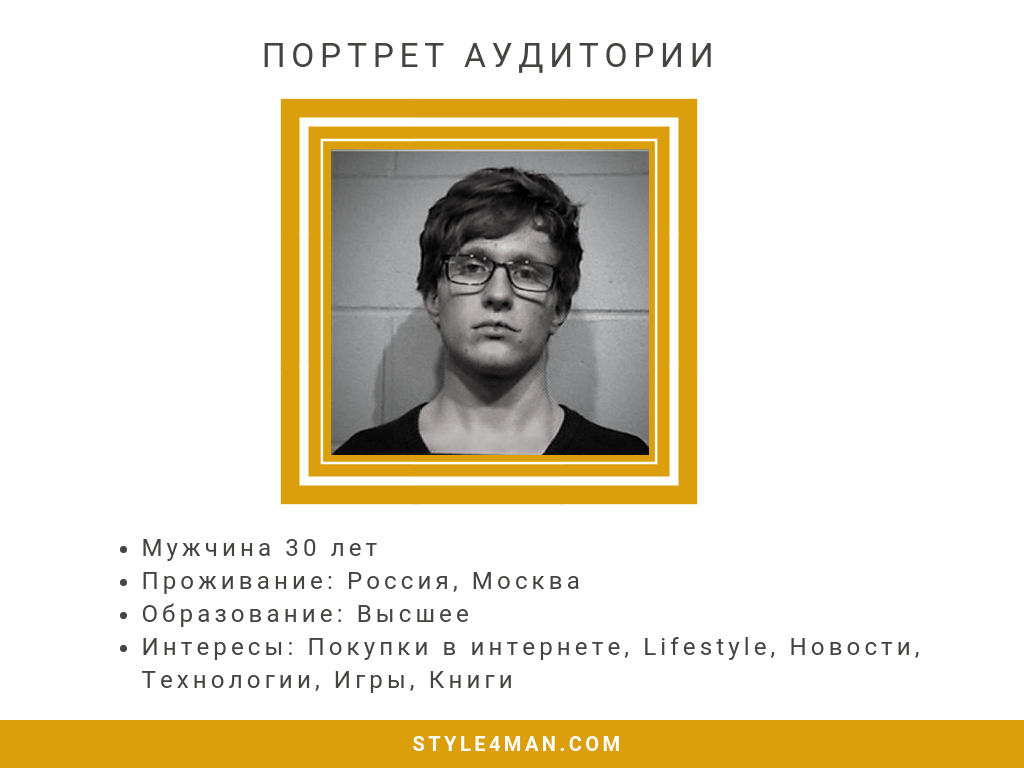 Блог о моде с трафиком 100 тыс посетителей в месяц