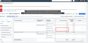 Кейс: продвижение в Инстаграм через рекламу в Фэйсбук